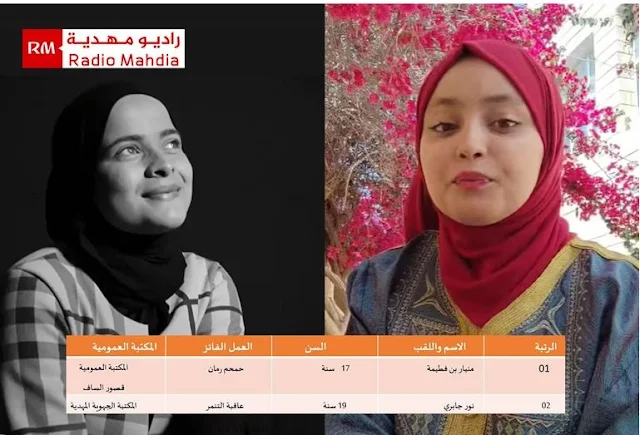 المهدية : منيار بن فطيمة و نور جابري تتألّقان في مسابقة الحكي و الخرافة الشعبية